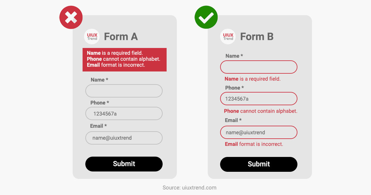 UIUXTrend - UX Tips for Forms (Error Message Displayed After Field)
