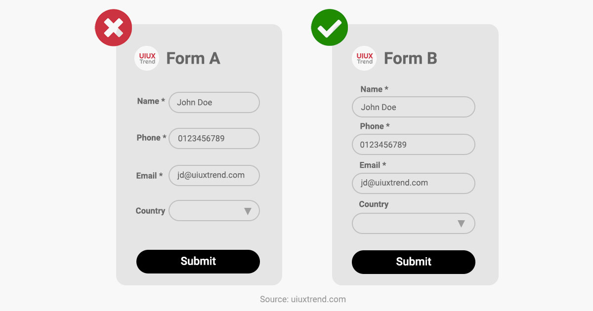 UIUXTrend - UX Tips for Forms (Place Label On Top of Field)
